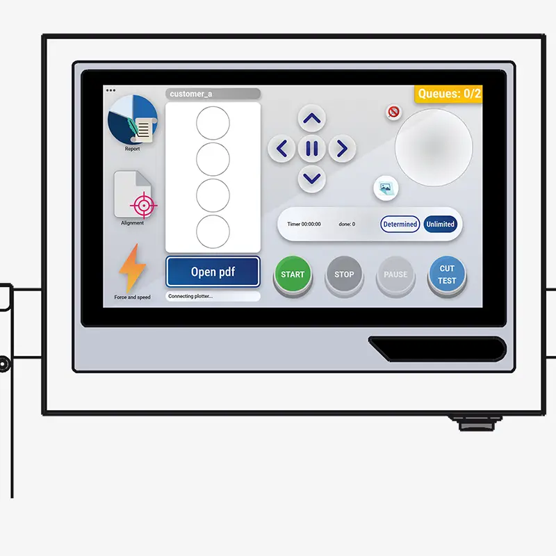 software Leo